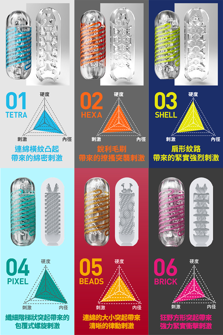 tenga spinner 飛機杯 差異 差別 推薦 重複使用